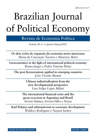 The geoeconomics of the empire and the mutations of the capital: the two cycles of US economic expansion in the late twentieth century | Brazilian Journal of Political Economy
